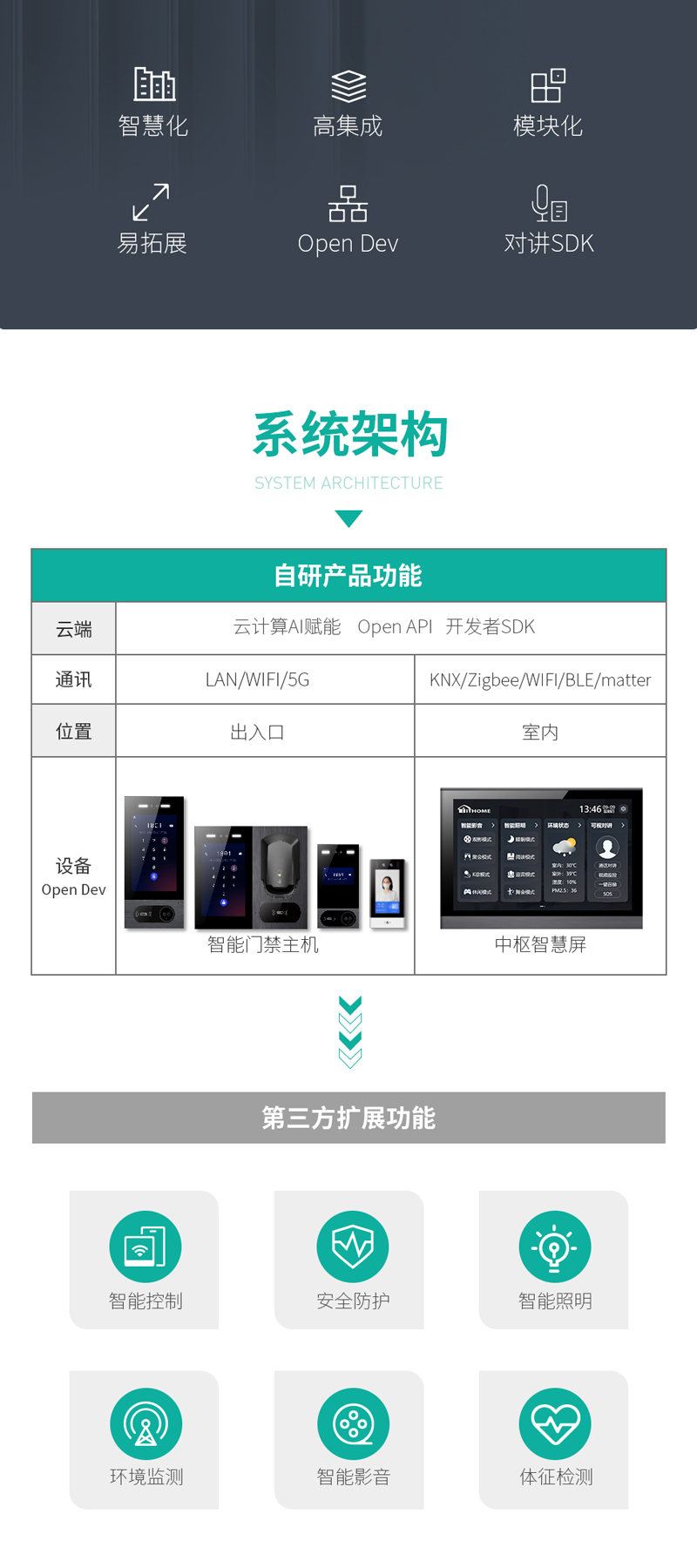 1669105385138553.jpg 盛开平台新1_08-800.jpg