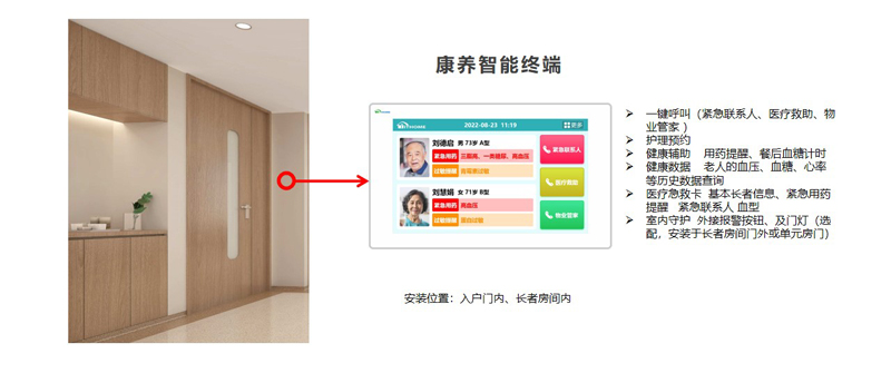 122cc太阳集成官网社区康养产品.jpg
