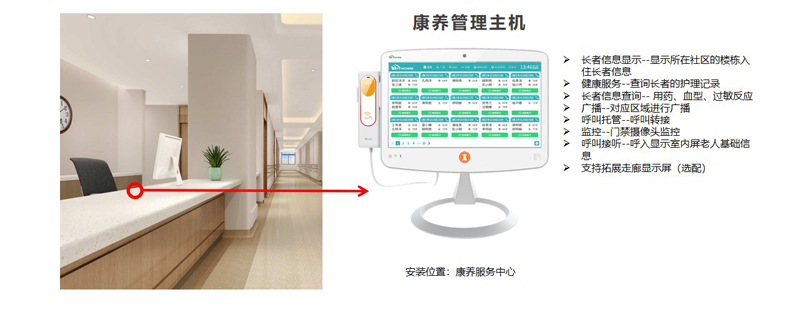 122cc太阳集成官网社区康养产品 康养治理主机.jpg