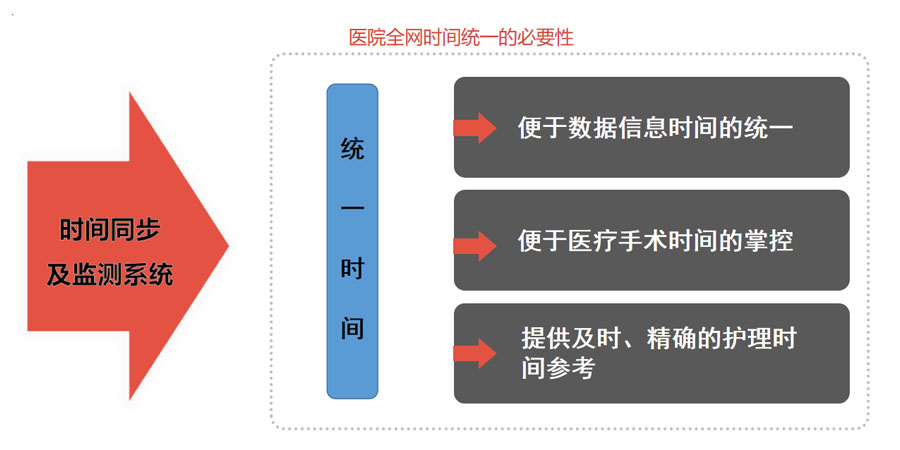 功夫统一的必要性.jpg