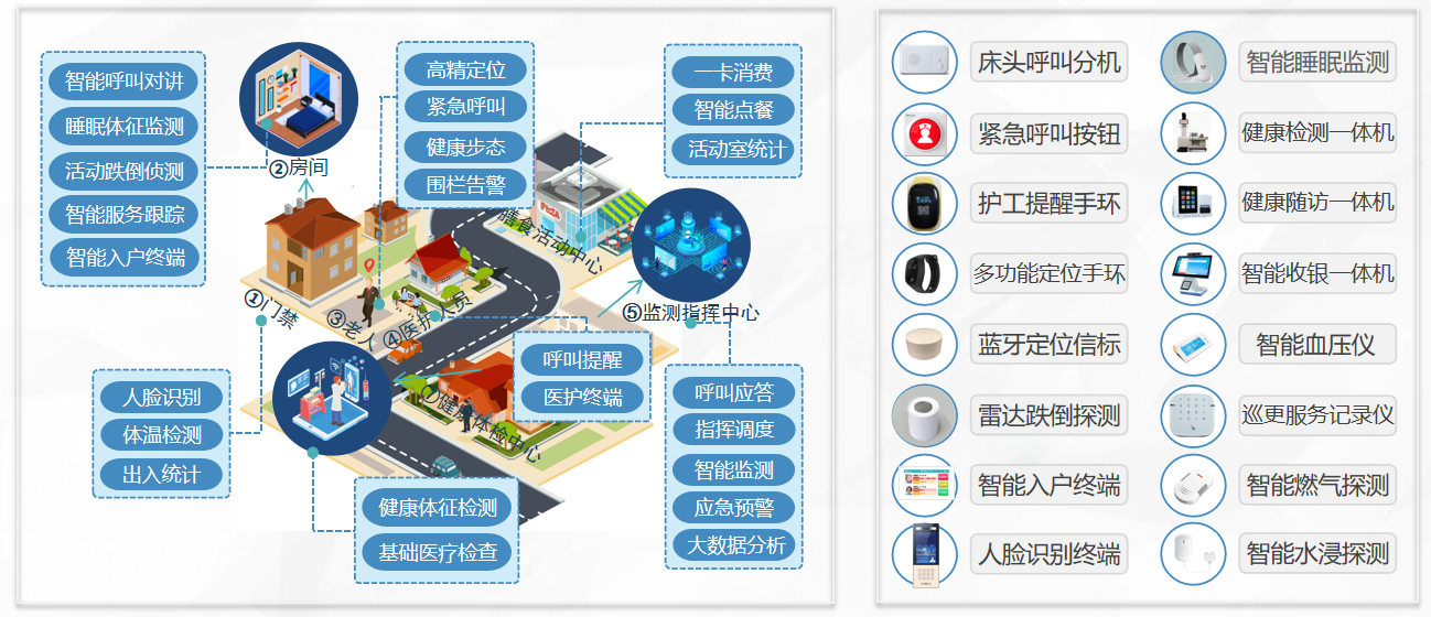 智能规划.png