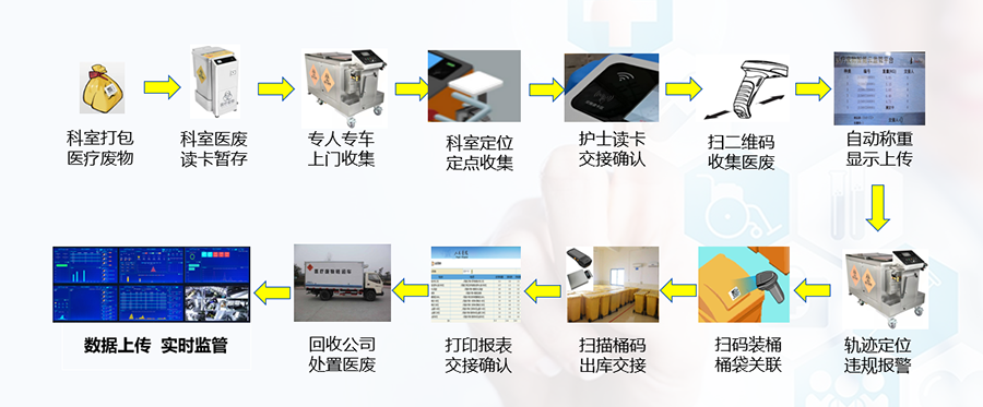 1698038640865756.png 图片2-900.png