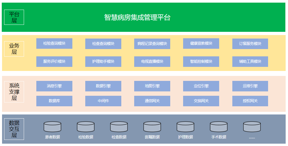 122cc太阳集成游戏(中国)有限公司官网