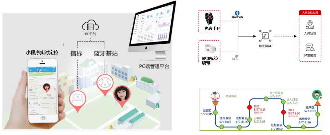 122cc太阳集成游戏(中国)有限公司官网